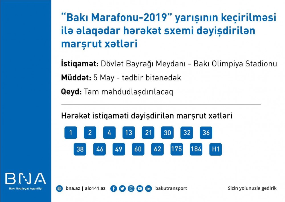 Bu marşrut xətlərinin hərəkət istiqaməti dəyişdiriləcək - SABAHDAN