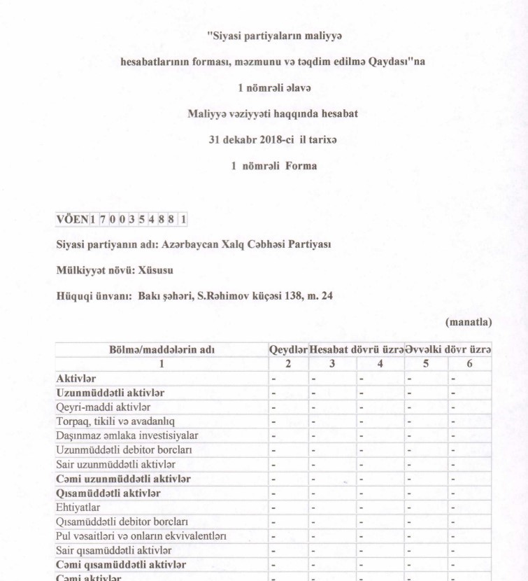 MSK AXCP-nin illik maliyyə hesabatını qəbul etdi - FOTO