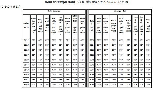 Bakı-Sabunçu qatarı 3 gün işləməyəcək 