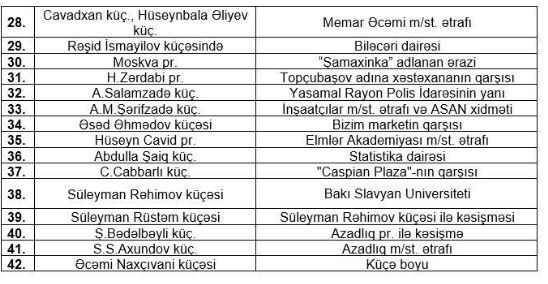 BNA-nın evakuatorları bu küçələrdə dayanan maşınları aparacaq - SİYAHI