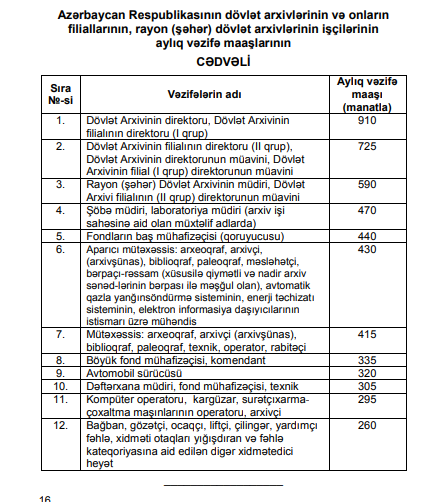 Azərbaycanda bu məmurların və işçi heyətinin maaşı artdı - CƏDVƏL