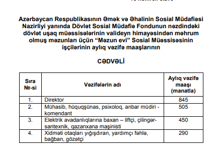 Azərbaycanda bu məmurların və işçi heyətinin maaşı artdı - CƏDVƏL