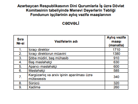 Azərbaycanda bu məmurların və işçi heyətinin maaşı artdı - CƏDVƏL