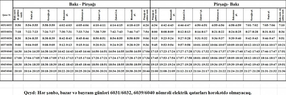 Bakı-Pirşağı dəmir yolu xətti ilə sərnişin daşımalarına başlanıldı - FOTO