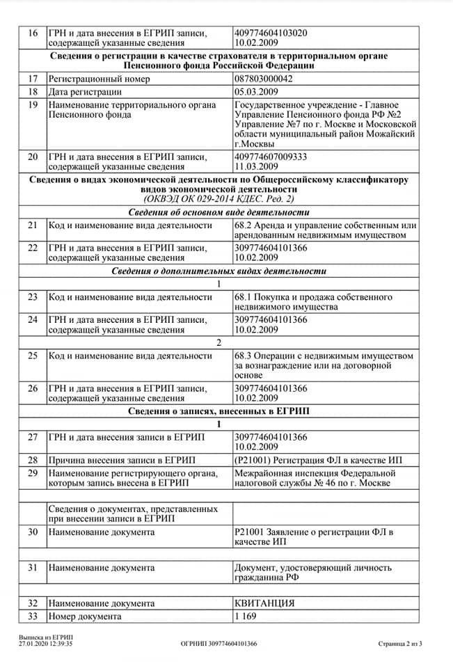 Deputatlığa namizədin Rusiyada milyonluq mülkləri - SƏNƏDLƏR