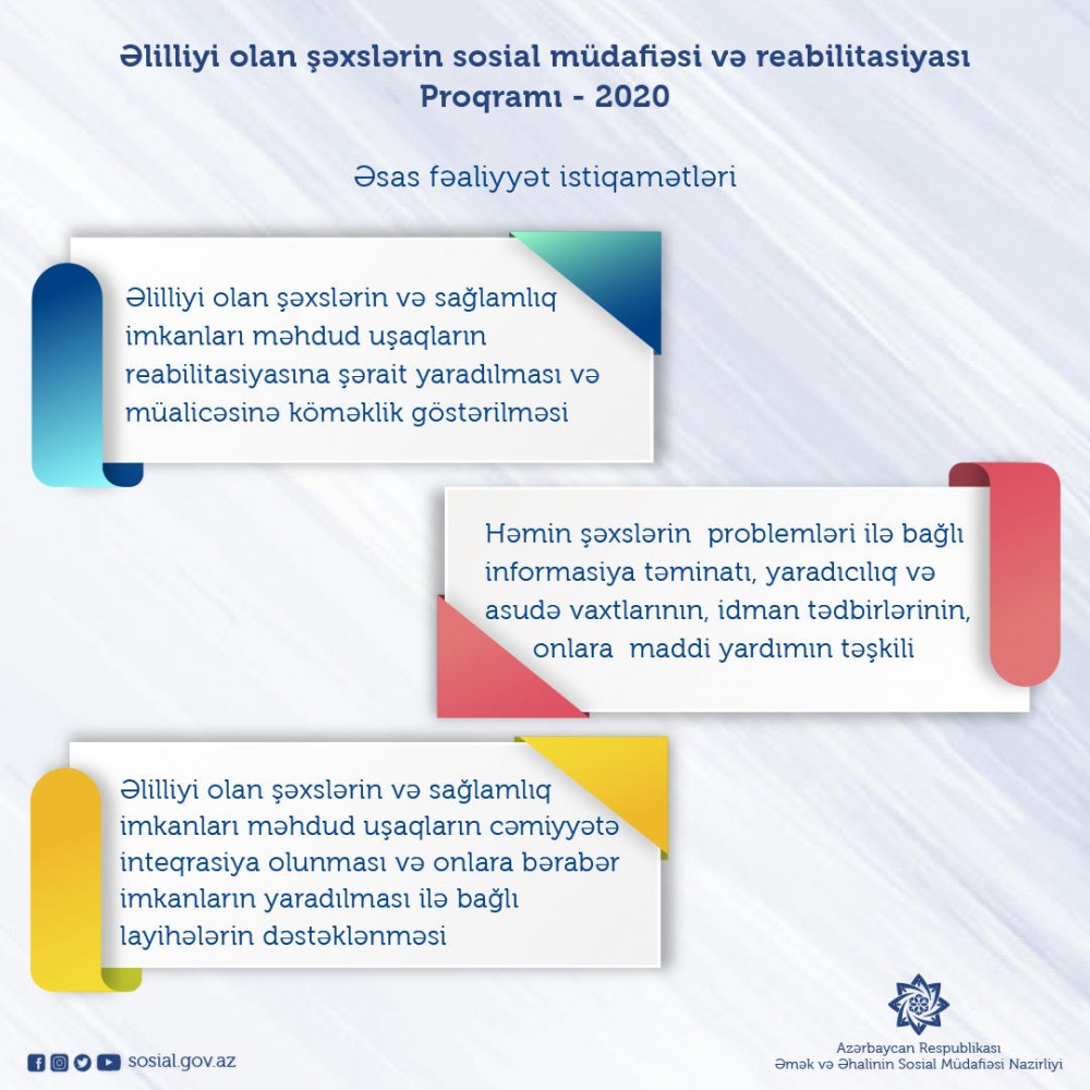 Əlilliyi olan şəxslər üçün bu il hansı işlər görüləcək? 