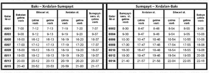 Abşeron dairəvi dəmir yolu bayramda işləyəcək - CƏDVƏL