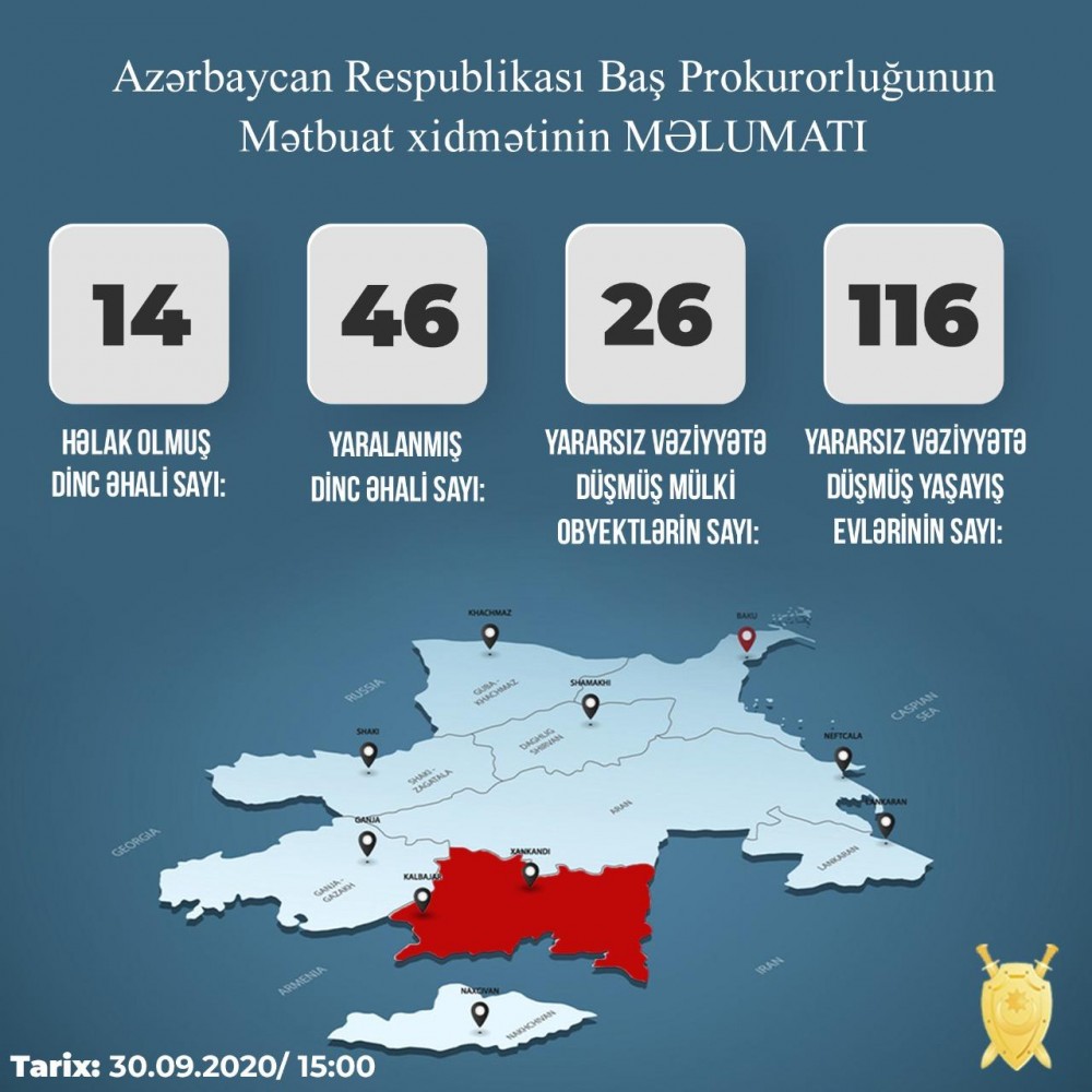 Ermənilərin mülki əhaliyə vurduğu ziyanla bağlı AÇIQLAMA