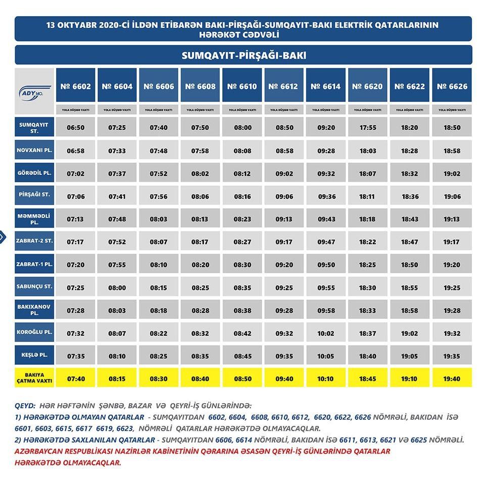 Bakı-Pirşağı-Sumqayıt-Bakı elektrik qatarının hərəkət cədvəli dəyişdirilir 