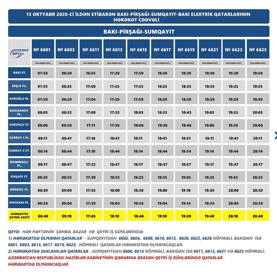 Bakı-Pirşağı-Sumqayıt-Bakı elektrik qatarının hərəkət cədvəli dəyişdirilir 