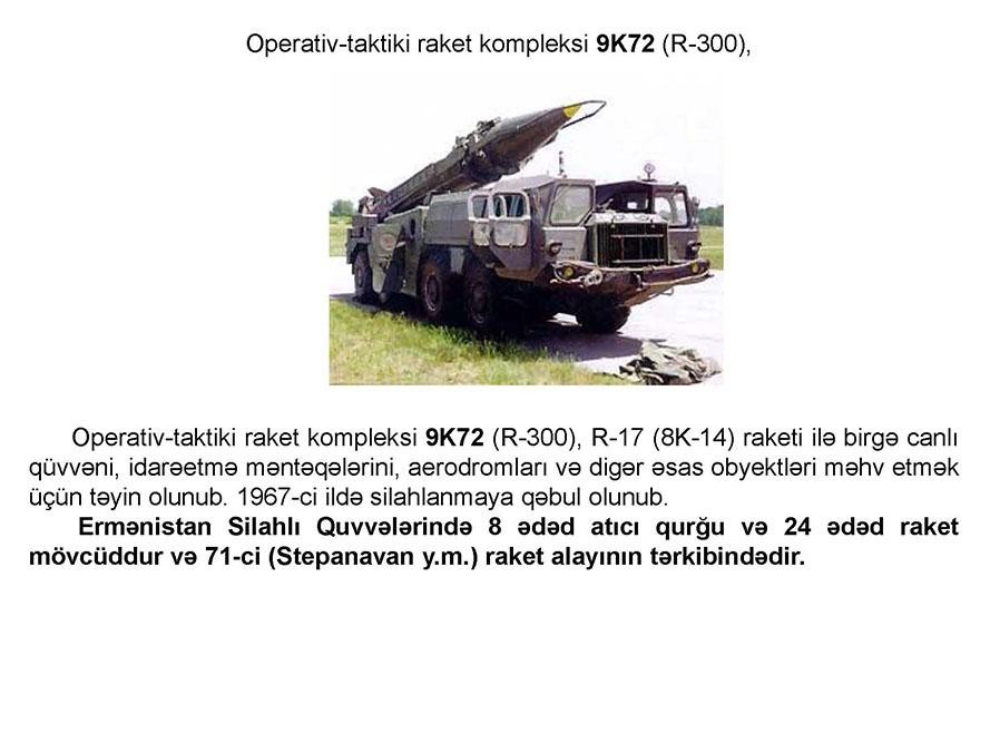 Düşmənin mülki əhalini hədəfə alan raket kompleksi - FOTOLAR