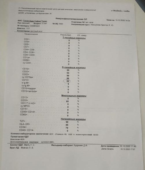 Atası cəbhədə döyüşən Safiyanın təcili müalicəyə ehtiyacı var - Foto