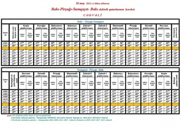 Bakı-Sumqayıt qatarlarının hərəkət cədvəlləri yeniləndi - FOTO