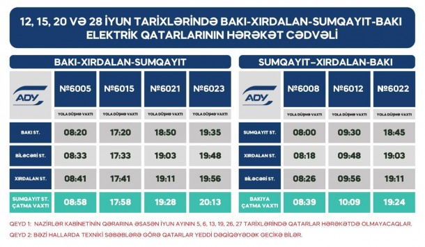 Bakı-Sumqayıt qatarının 12, 15, 20 və 28 iyuna olan hərəkət qrafiki - FOTOLAR