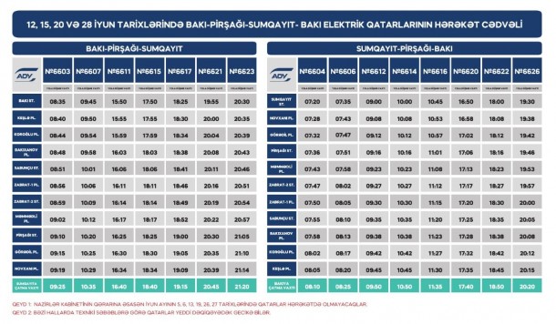 Bakı-Sumqayıt qatarının 12, 15, 20 və 28 iyuna olan hərəkət qrafiki - FOTOLAR