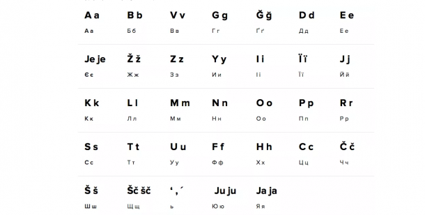 Ukrayna latın əlifbasına keçir? - FOTO