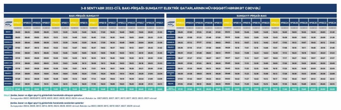 Bakı-Sumqayıt qatarının hərəkət qrafiki dəyişdirildi 