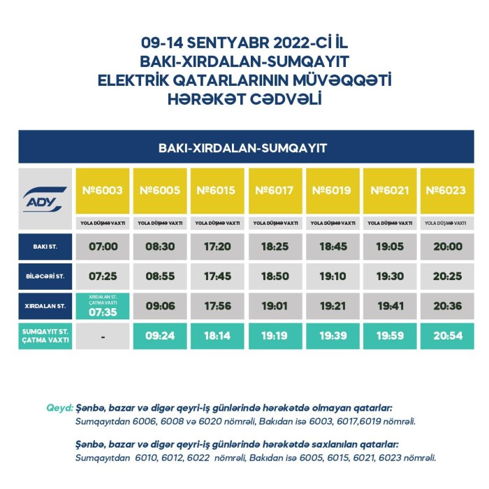 Bakı-Sumqayıt qatarının hərəkət cədvəli dəyişir 