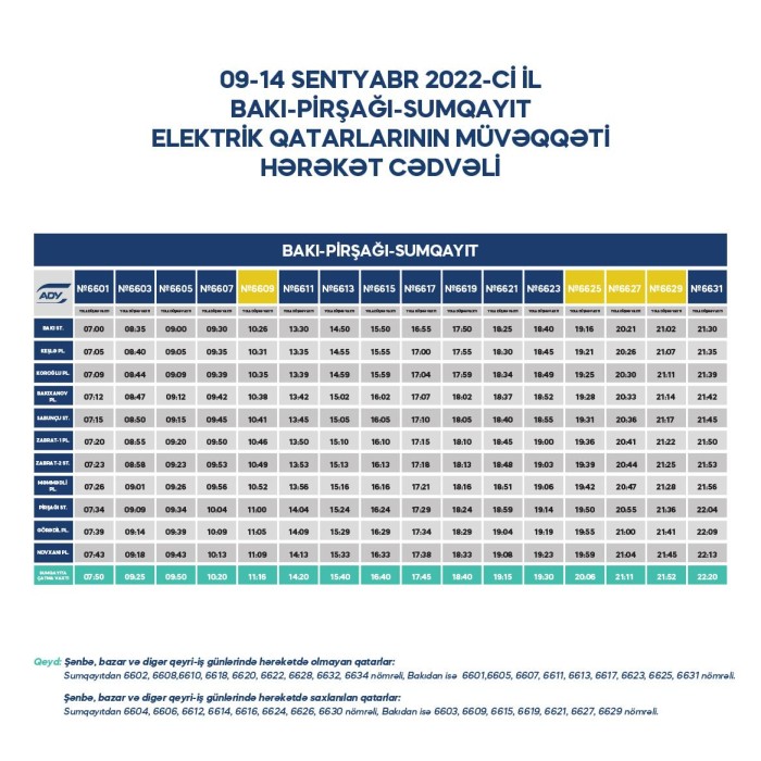 Bakı-Sumqayıt qatarının hərəkət cədvəli dəyişir 