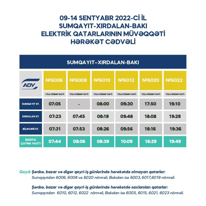 Bakı-Sumqayıt qatarının hərəkət cədvəli dəyişir 