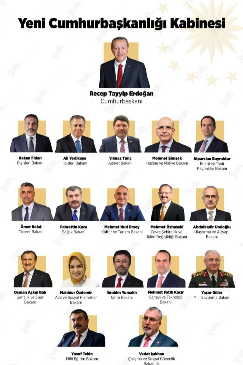 Ərdoğan yeni kabineti açıqladı - FOTO (YENİLƏNİB)