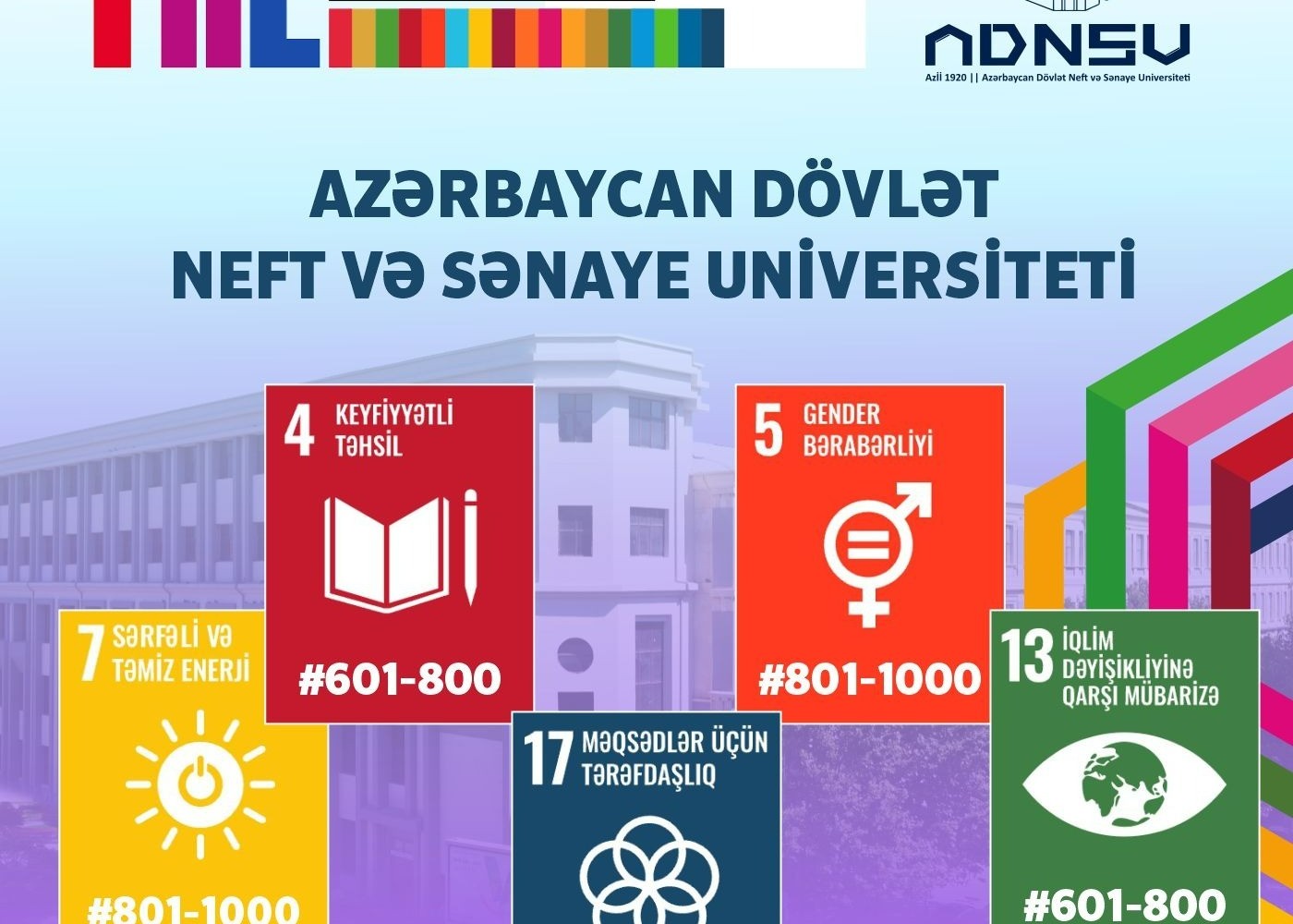 ADNSU dünyanın yüksək reytinqli universitetləri arasında yer alıb