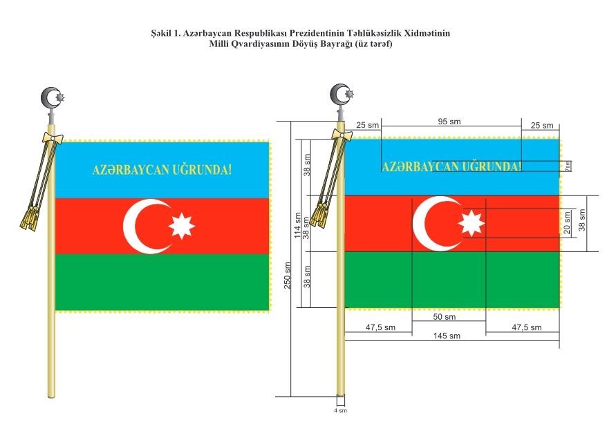 Milli Qvardiyanın Döyüş Bayrağının yeni təsviri təsdiqləndi - FOTO