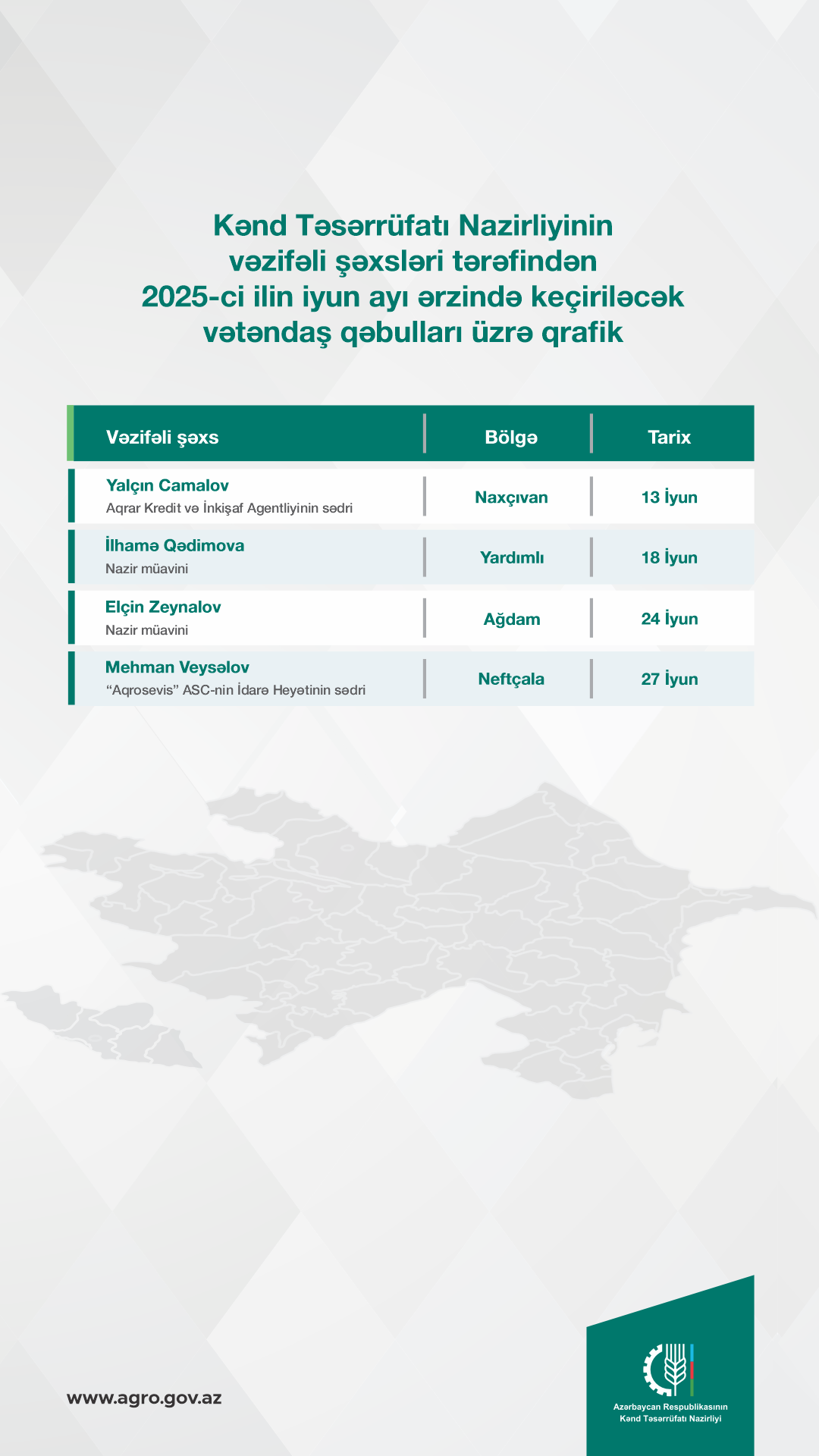 Nazirliyin vəzifəli şəxslərinin keçirəcəyi vətəndaş qəbullarının qrafiki