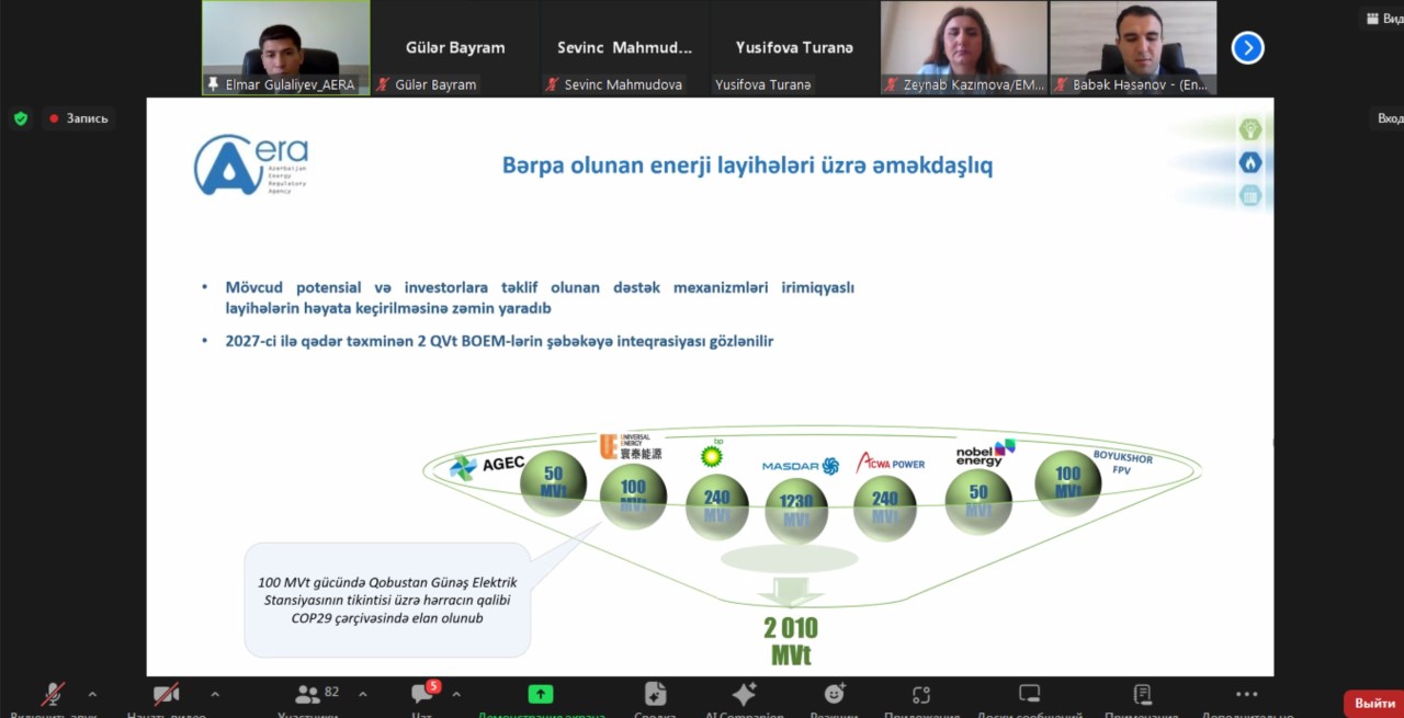 “Energy Talks” layihəsi çərçivəsində növbəti onlayn seminar keçirilib - FOTOLAR “Energy Talks” layihəsi çərçivəsində növbəti onlayn seminar keçirilib - FOTOLAR