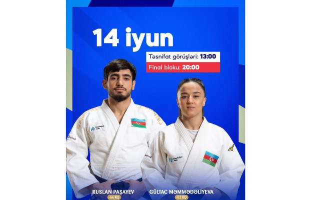 İki cüdoçumuz dünya çempionatında mübarizəyə qoşulur