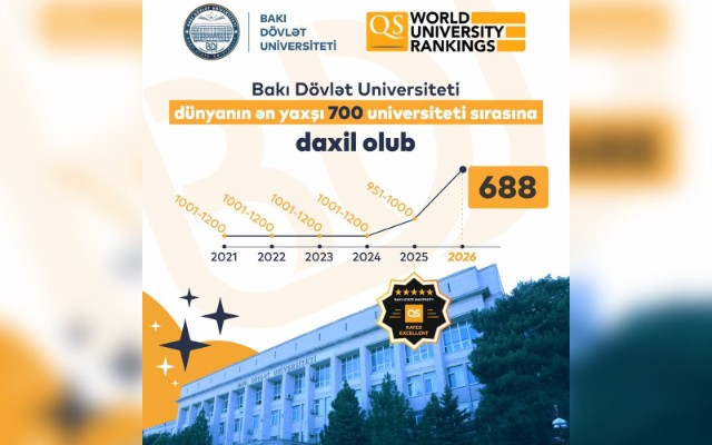 BDU dünya universitetləri reytinqində TOP-700-lükdəyer alıb BDU dünya universitetləri reytinqində TOP-700-lükdəyer alıb