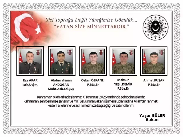 Türk hərbçilər 2 dəqiqə arayla şəhid olublar - Təfərrüat (FOTOLAR)