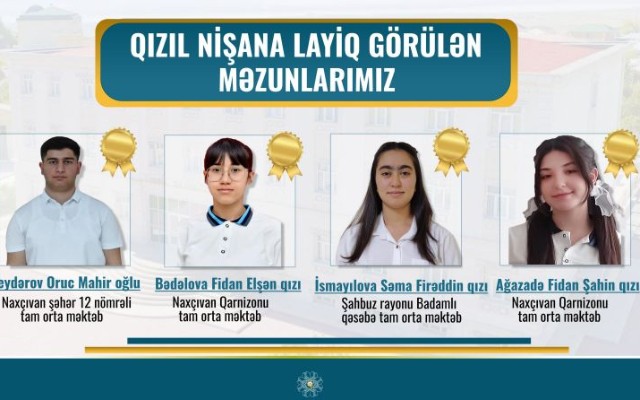 Naxçıvandan 4 məzun qızıl nişanalayiq görüldü Naxçıvandan 4 məzun qızıl nişanalayiq görüldü