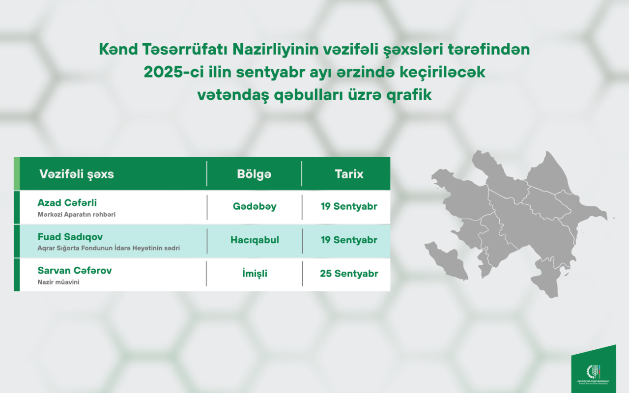 Nazirliyin vəzifəli şəxslərinin keçirəcəyi vətəndaş qəbullarınınqrafiki