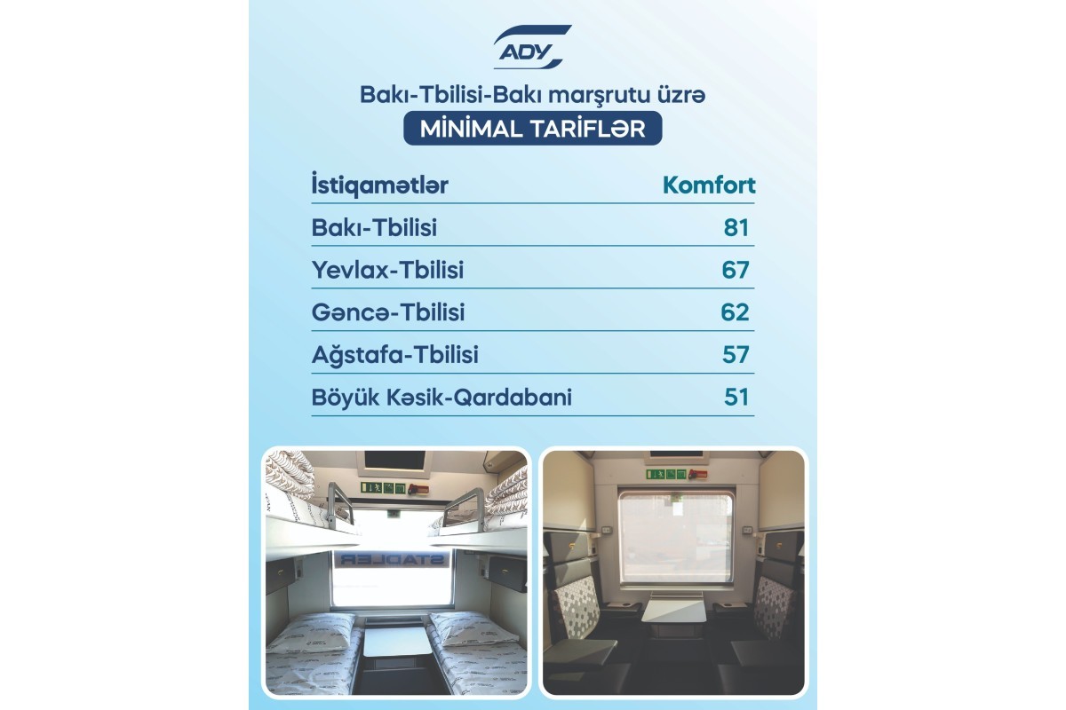 Tbilisi marşrutunda siniflər üzrə gediş haqqı açıqlandı - CƏDVƏL