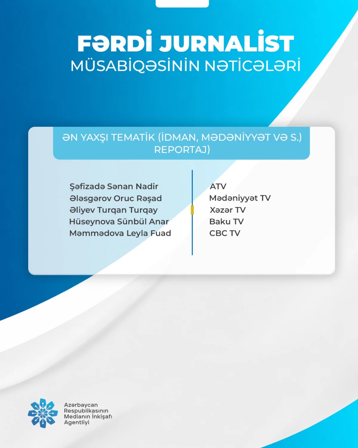 "Fərdi jurnalist müsabiqəsi"nin nəticələri açıqlandı - SİYAHI