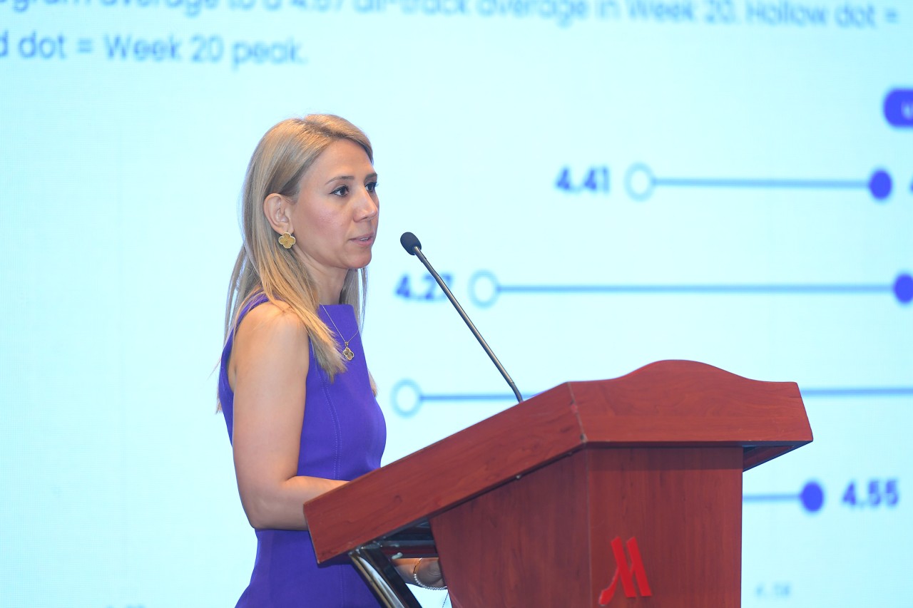 BMU-nun 12 tələbəsi “IT SkillSprint” proqramını uğurla başa vurub - FOTOLAR