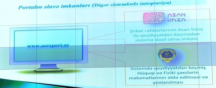  Asan İmza xidməti Azexport.az portalı ilə inteqrasiya edilib  