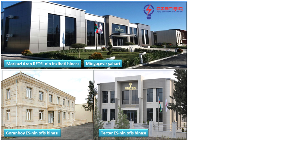 Yeni yarımstansiyalar inşa edilib -  Azərişıq ASC