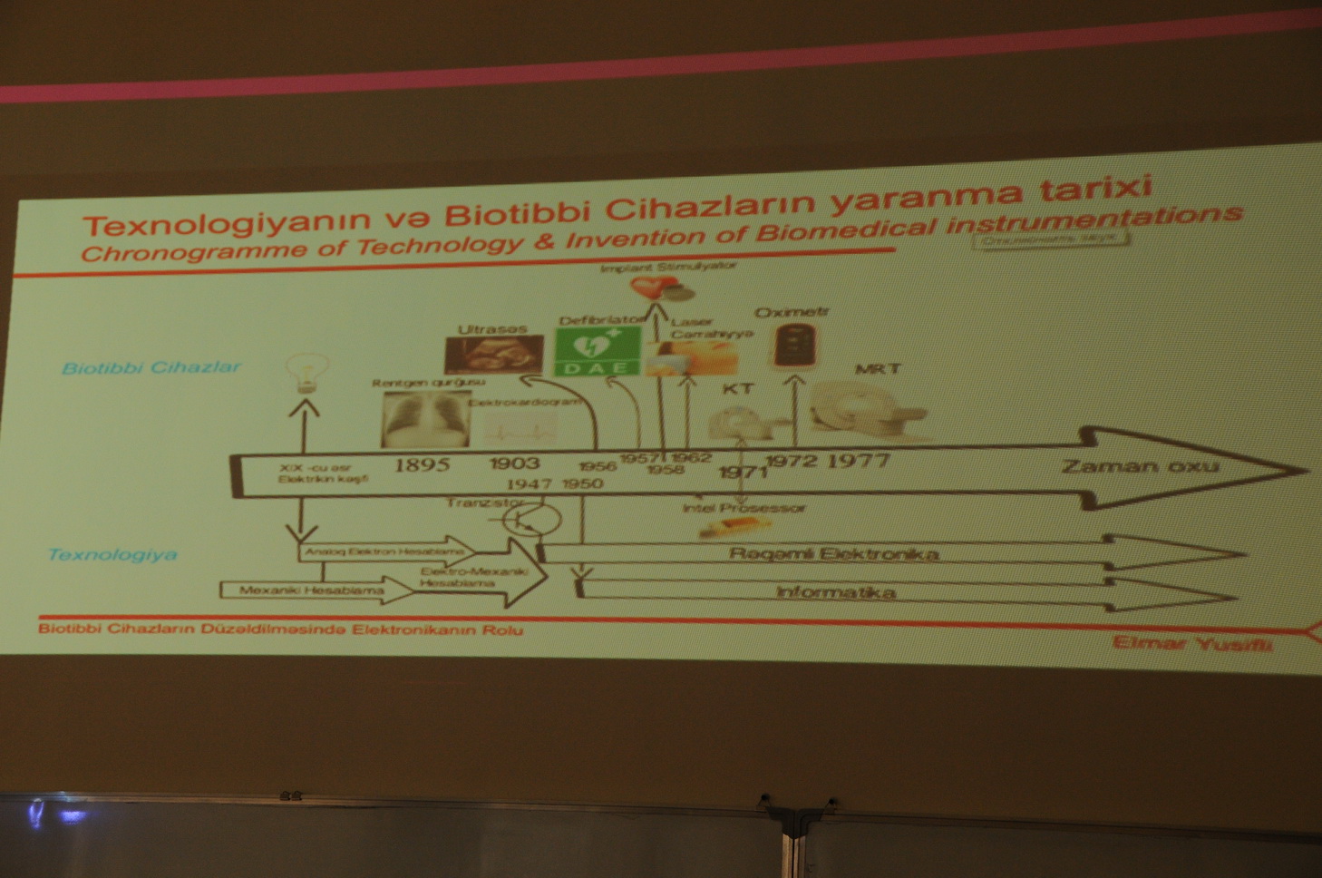 ADNSU-da  seminar oldu  - FOTO